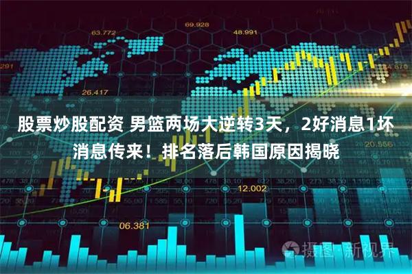 股票炒股配资 男篮两场大逆转3天，2好消息1坏消息传来！排名落后韩国原因揭晓